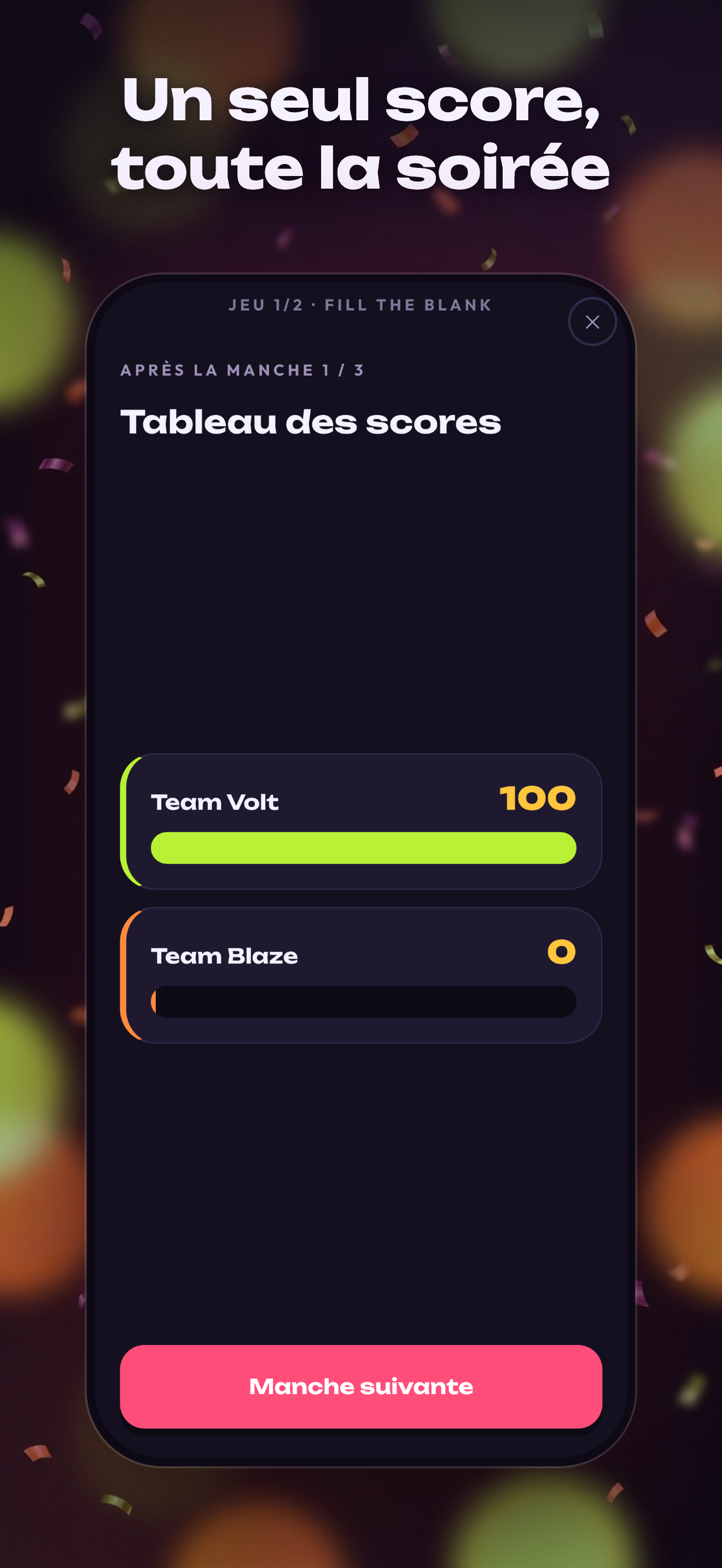 tableau des scores